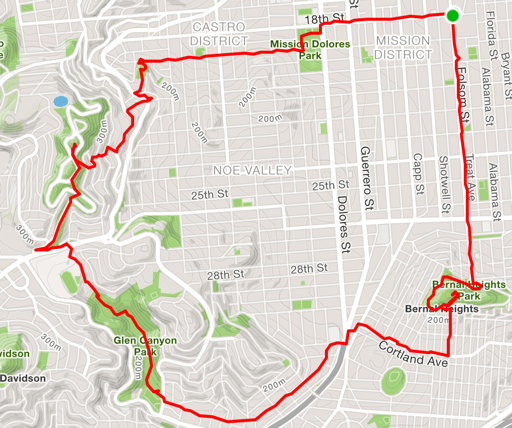 The daunting Triple Peaks run in San Francisco.